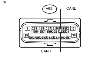 A01W4DGE02