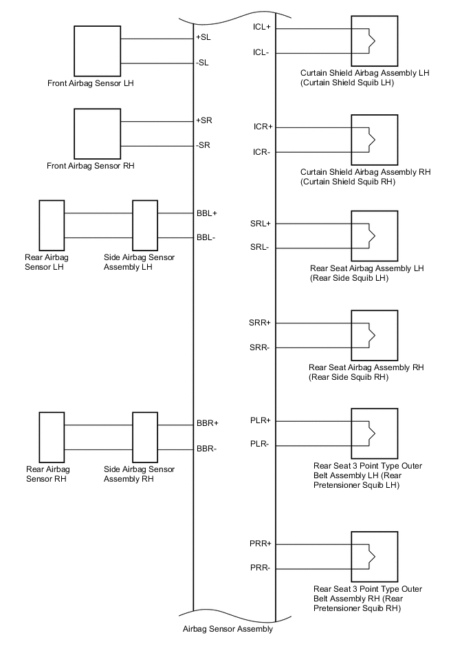 A01W5APE02