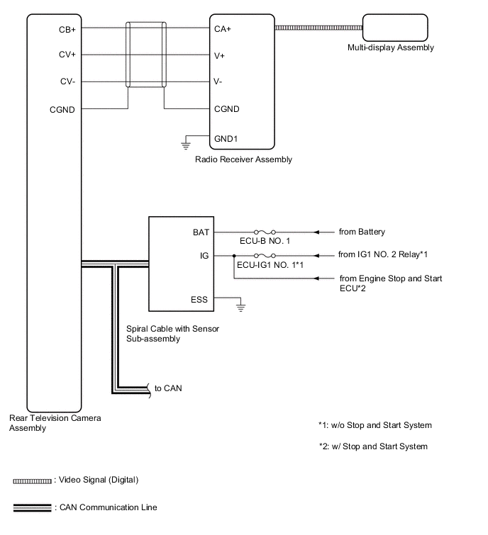 A01W5DLE02