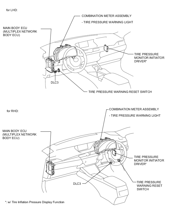 A01W5GYE02