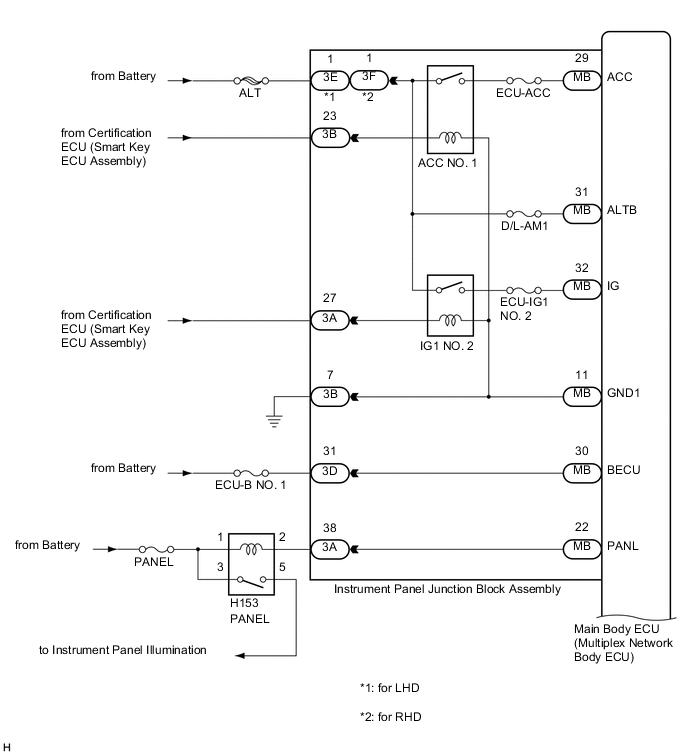 A01W5OAE04