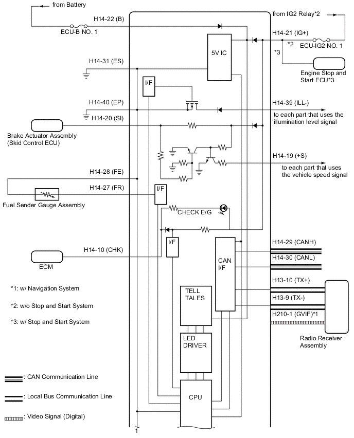 A01W5QZE02