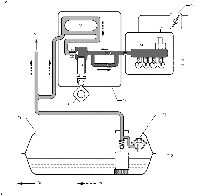 A01VZ5KE05