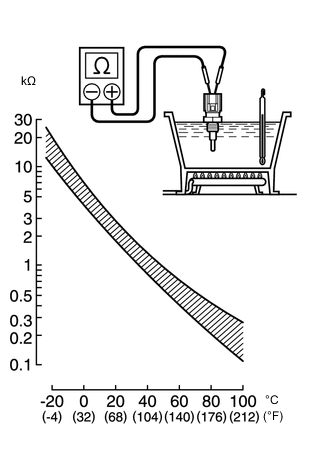 A01VZCFE14