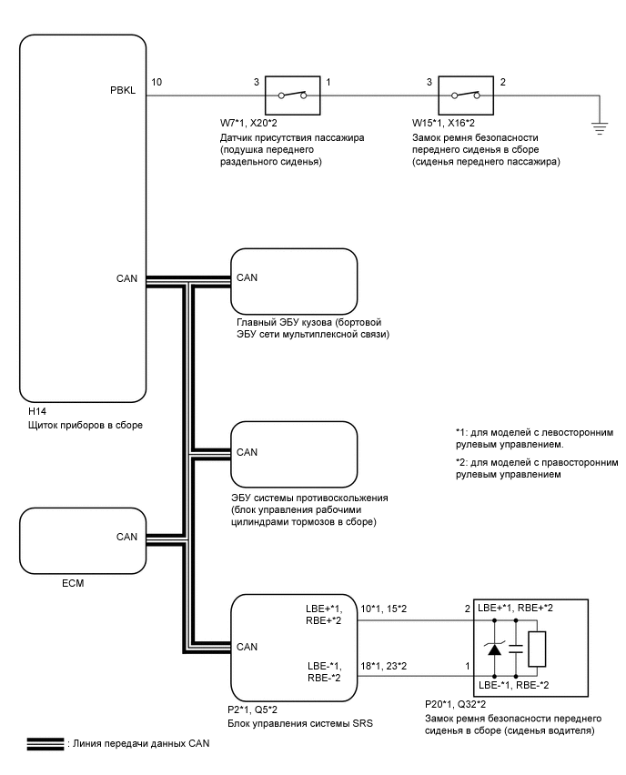 A01VZCLE02