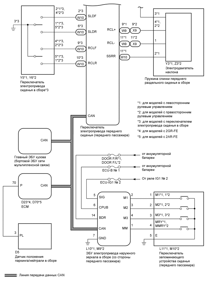 A01VZYBE03