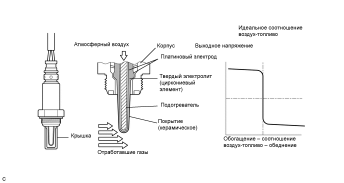 A01VZYFE17