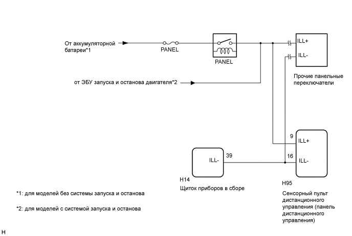 A01W0PAE03