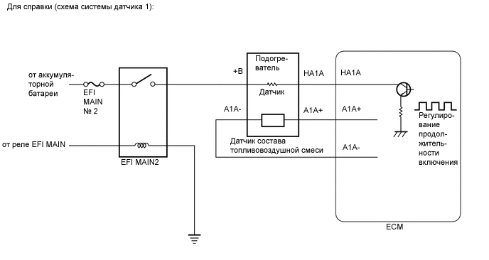 A01W16UE22