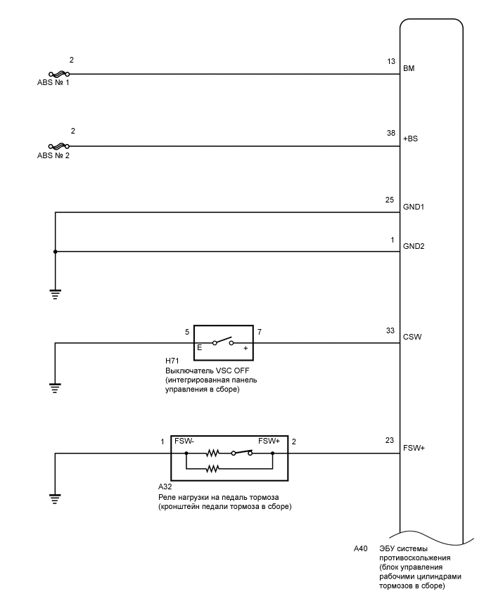 A01W1ARE02