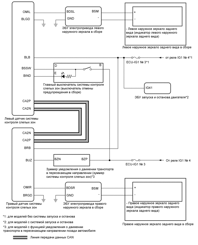 A01W1MQE02