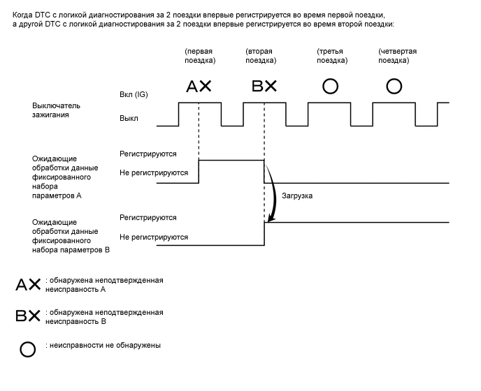 A01W1PYE80