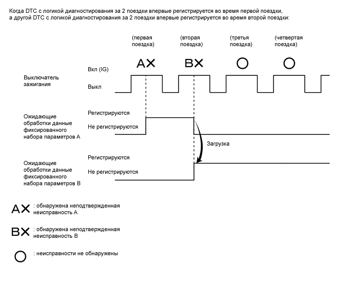 A01W1PYE82