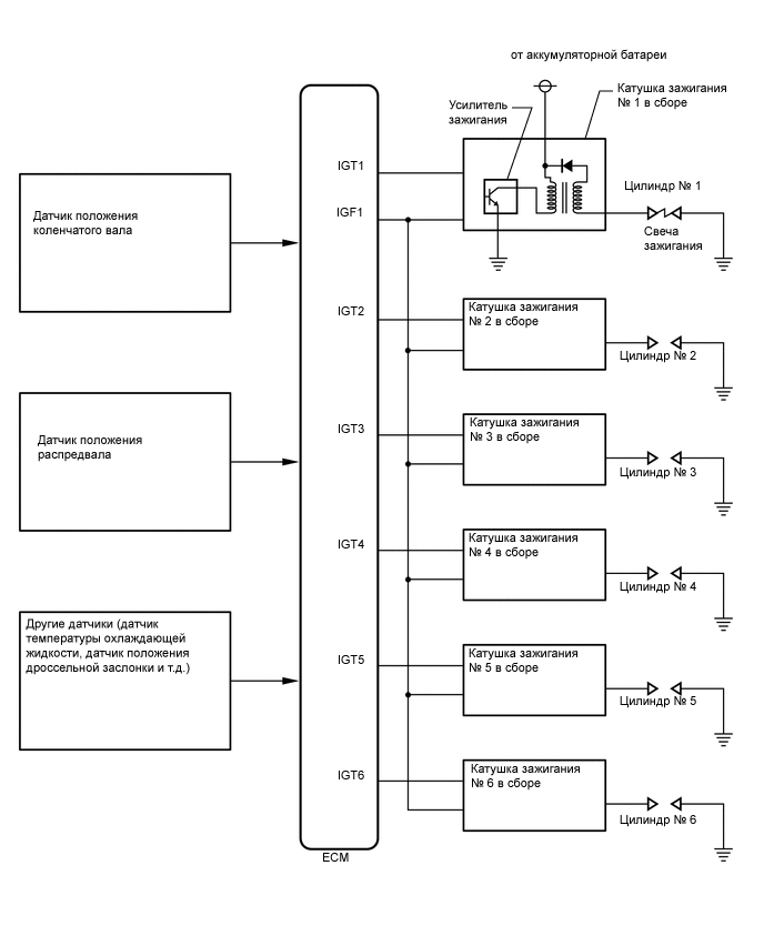 A01W1SVE02