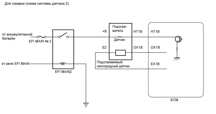 A01W1XCE05