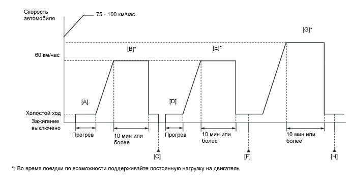 A01W1YPE88