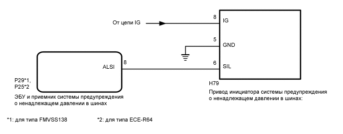 A01W1ZDE08