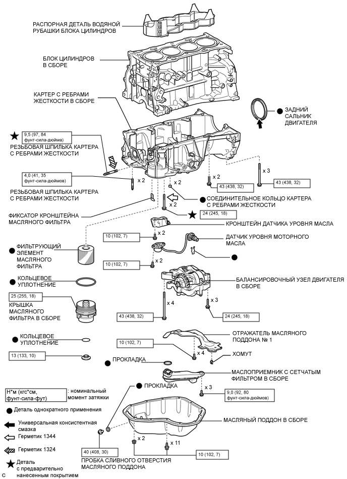 A01W201E02