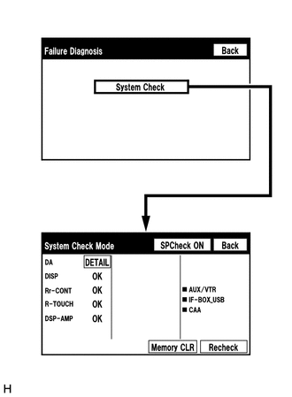 A01W2A3