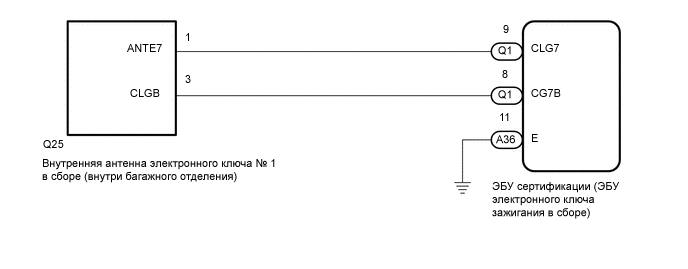 A01W2ATE03