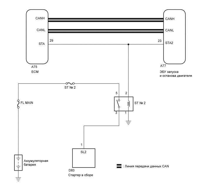 A01W2COE05