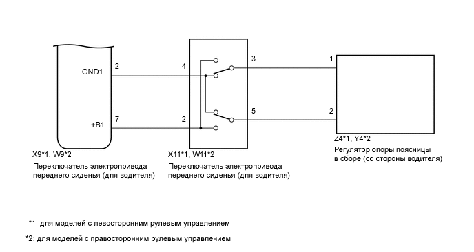 A01W2DGE01