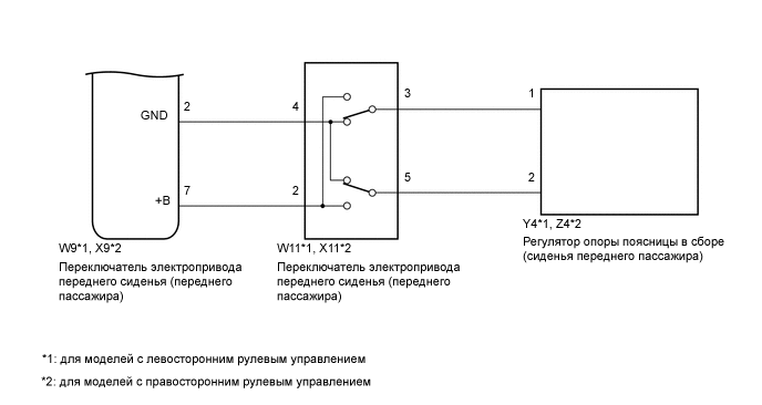 A01W2DGE02