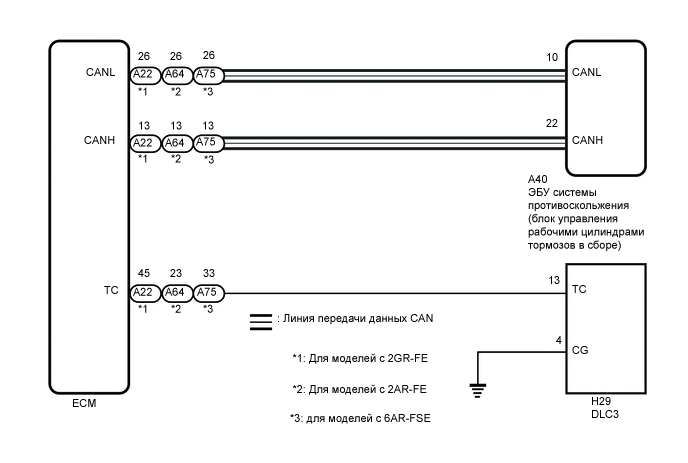 A01W2IDE01