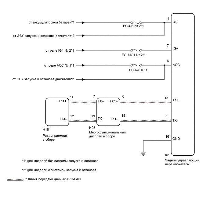 A01W2P2E02