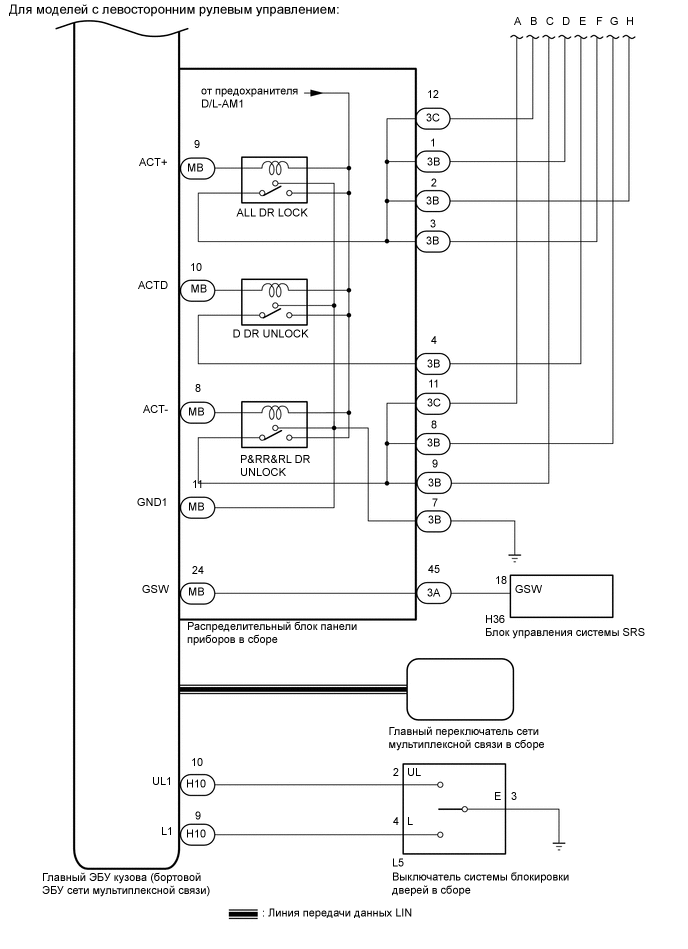 A01W2SLE04