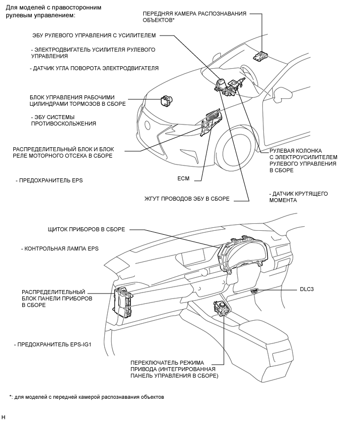 A01W2VNE05