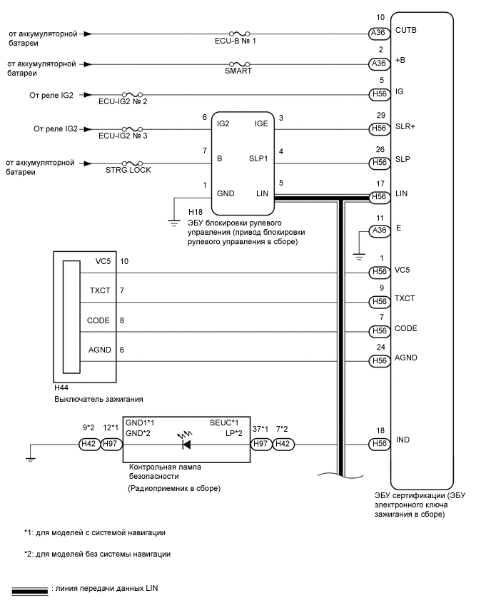 A01W2ZZE03