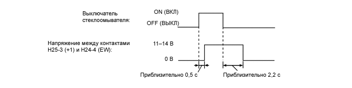 A01W35GE97