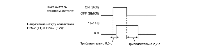 A01W35GE98