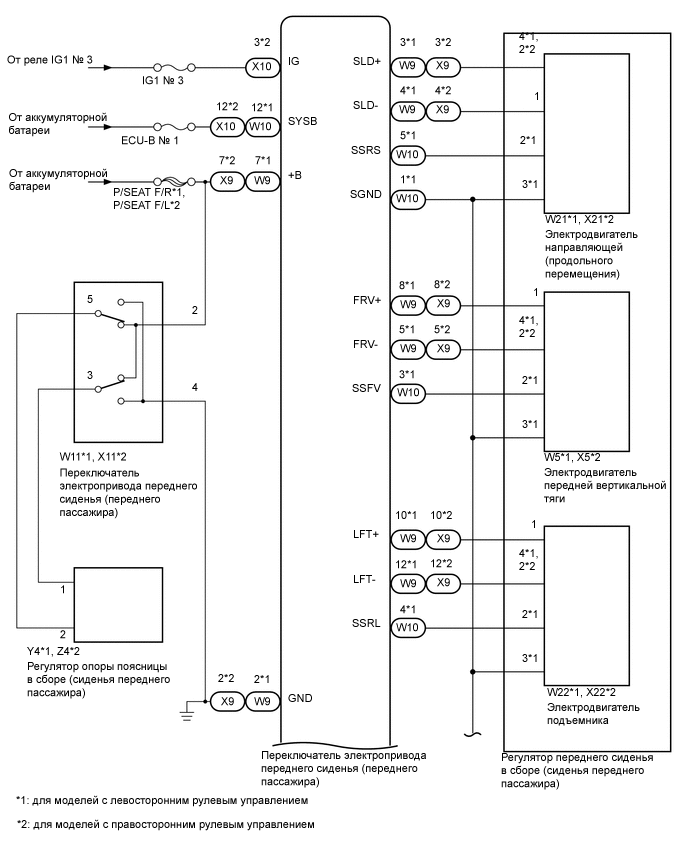 A01W3DUE04