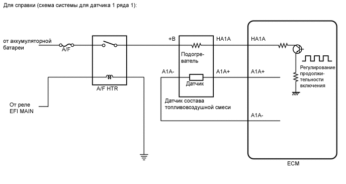 A01W3IOE01