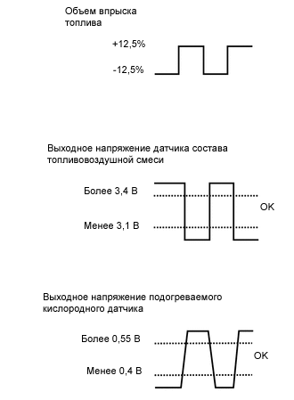 A01W3TLE07