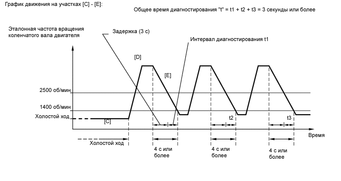 A01W47IE51