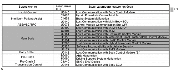 A01W4VFE01