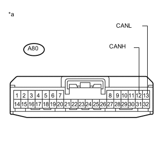 A01W500E02