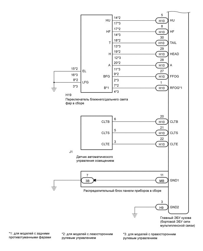 A01W5CIE18