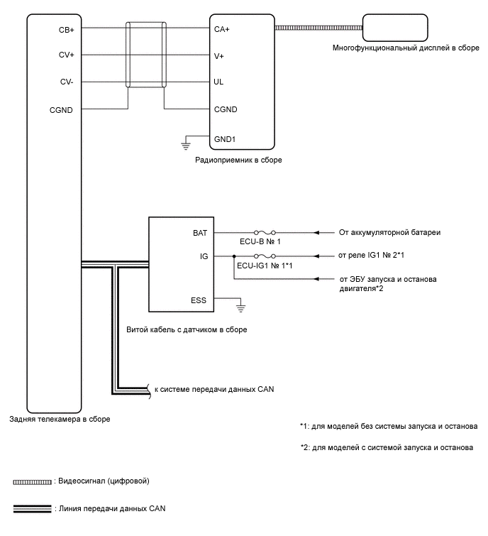 A01W5DLE02