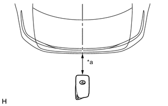 A01W5FOE01