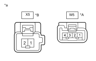 A01W5GAE28