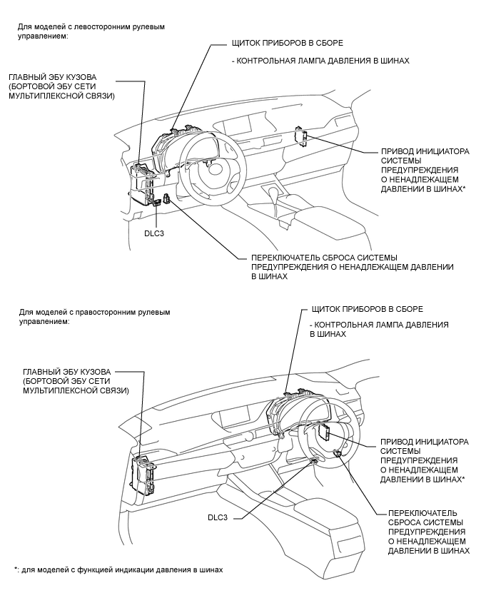 A01W5GYE02