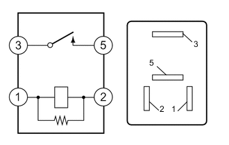 A01W5KUE01