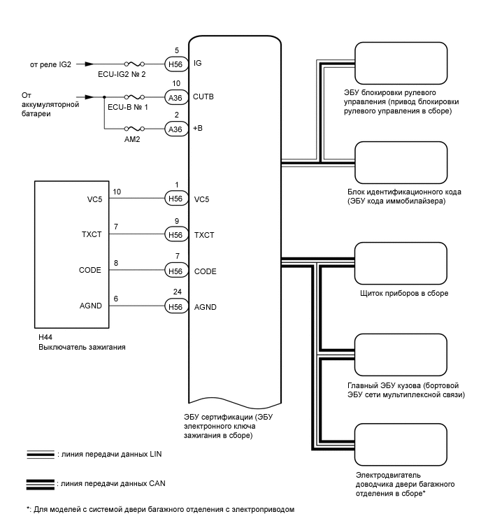 A01W5KZE05