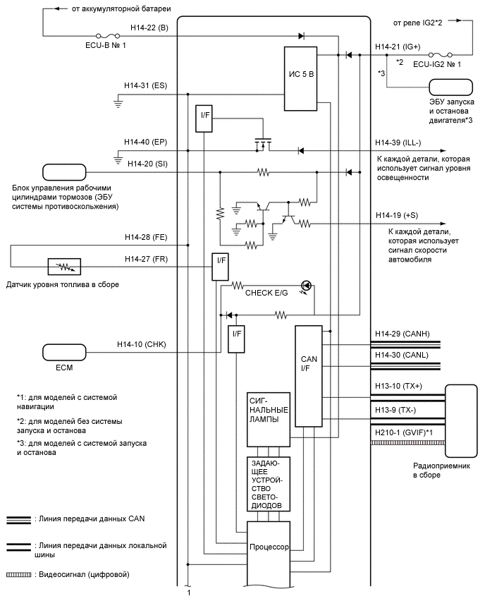 A01W5QZE02