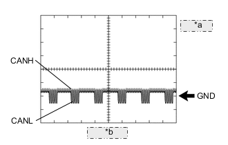 A002ZUKN01