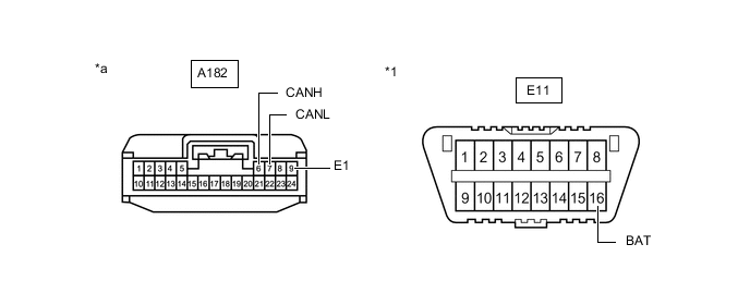 A00300SC12